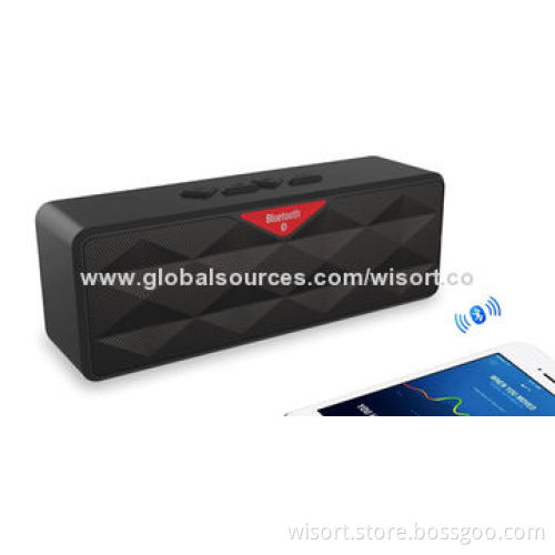 Bluetooth Wireless Speaker with 450mAh Battery Capacity